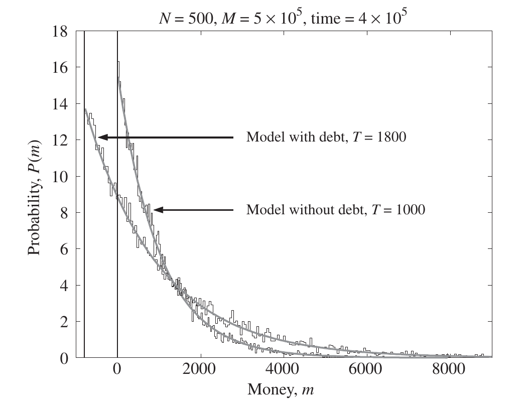 No description has been provided for this image